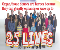 2014 Organ/Tissue Donor Commercial